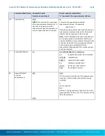 Preview for 26 page of Sutron Accubar 5600-0120-3 Operation And Maintenance Manual