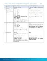 Preview for 33 page of Sutron Accubar 5600-0120-3 Operation And Maintenance Manual