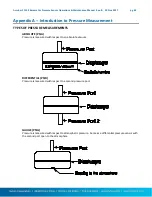 Preview for 40 page of Sutron Accubar 5600-0120-3 Operation And Maintenance Manual