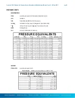 Preview for 41 page of Sutron Accubar 5600-0120-3 Operation And Maintenance Manual