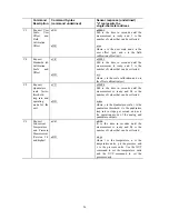 Предварительный просмотр 30 страницы Sutron Accububble 56-0131-50-1 Operation & Maintenance Manual