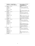 Предварительный просмотр 32 страницы Sutron Accububble 56-0131-50-1 Operation & Maintenance Manual