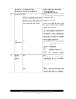 Предварительный просмотр 33 страницы Sutron Accububble 56-0131-50-1 Operation & Maintenance Manual