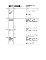 Предварительный просмотр 34 страницы Sutron Accububble 56-0131-50-1 Operation & Maintenance Manual