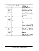 Предварительный просмотр 35 страницы Sutron Accububble 56-0131-50-1 Operation & Maintenance Manual