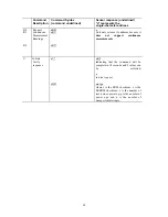 Предварительный просмотр 38 страницы Sutron Accububble 56-0131-50-1 Operation & Maintenance Manual