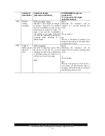 Предварительный просмотр 41 страницы Sutron Accububble 56-0131-50-1 Operation & Maintenance Manual