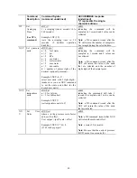 Предварительный просмотр 44 страницы Sutron Accububble 56-0131-50-1 Operation & Maintenance Manual