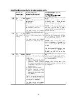 Предварительный просмотр 46 страницы Sutron Accububble 56-0131-50-1 Operation & Maintenance Manual