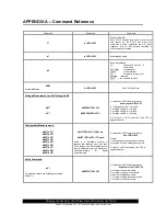 Предварительный просмотр 37 страницы Sutron AnalogPlus SDI-12 6661-1248-1 Operation & Maintenance Manual