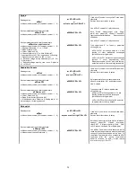 Предварительный просмотр 40 страницы Sutron AnalogPlus SDI-12 6661-1248-1 Operation & Maintenance Manual