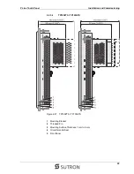 Preview for 29 page of Sutron P Line User Manual