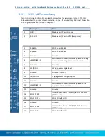 Preview for 16 page of Sutron Satlink 3 Operation & Maintenance Manual