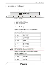 Preview for 17 page of Sutron TesiMon TM1500 User Manual