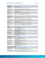 Preview for 9 page of Sutron XLink 100 Operation & Maintenance Manual