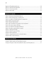 Preview for 8 page of Sutter Instrument Lambda 10-2 Operation Manuals