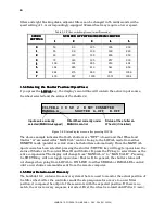 Preview for 32 page of Sutter Instrument Lambda 10-2 Operation Manuals