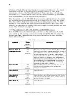 Preview for 38 page of Sutter Instrument Lambda 10-2 Operation Manuals