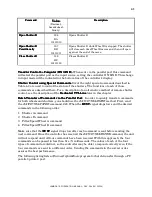 Preview for 39 page of Sutter Instrument Lambda 10-2 Operation Manuals