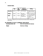 Preview for 60 page of Sutter Instrument Lambda 10-2 Operation Manuals