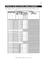 Preview for 61 page of Sutter Instrument Lambda 10-2 Operation Manuals