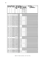 Preview for 62 page of Sutter Instrument Lambda 10-2 Operation Manuals