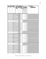 Preview for 63 page of Sutter Instrument Lambda 10-2 Operation Manuals