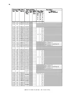 Preview for 64 page of Sutter Instrument Lambda 10-2 Operation Manuals