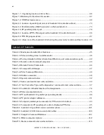 Preview for 10 page of Sutter Instrument Lambda 10-3 Operation Manual