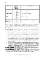 Preview for 58 page of Sutter Instrument Lambda 10-3 Operation Manual