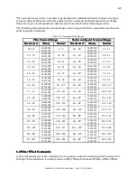 Preview for 59 page of Sutter Instrument Lambda 10-3 Operation Manual