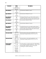 Preview for 62 page of Sutter Instrument Lambda 10-3 Operation Manual