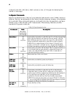 Preview for 64 page of Sutter Instrument Lambda 10-3 Operation Manual