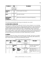 Preview for 65 page of Sutter Instrument Lambda 10-3 Operation Manual