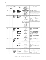 Предварительный просмотр 66 страницы Sutter Instrument Lambda 10-3 Operation Manual