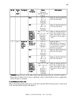 Предварительный просмотр 67 страницы Sutter Instrument Lambda 10-3 Operation Manual