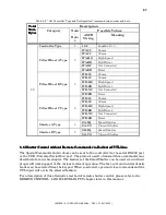 Preview for 69 page of Sutter Instrument Lambda 10-3 Operation Manual