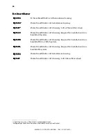 Preview for 110 page of Sutter Instrument Lambda 10-3 Operation Manual