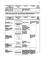 Preview for 115 page of Sutter Instrument Lambda 10-3 Operation Manual