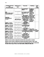 Предварительный просмотр 116 страницы Sutter Instrument Lambda 10-3 Operation Manual