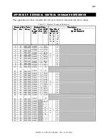 Preview for 119 page of Sutter Instrument Lambda 10-3 Operation Manual