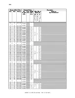 Preview for 120 page of Sutter Instrument Lambda 10-3 Operation Manual