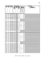 Предварительный просмотр 121 страницы Sutter Instrument Lambda 10-3 Operation Manual