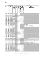 Preview for 122 page of Sutter Instrument Lambda 10-3 Operation Manual