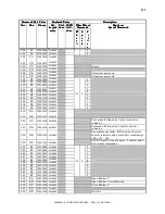 Предварительный просмотр 123 страницы Sutter Instrument Lambda 10-3 Operation Manual