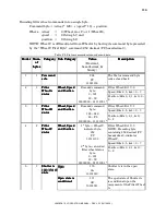 Preview for 125 page of Sutter Instrument Lambda 10-3 Operation Manual