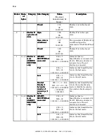 Preview for 126 page of Sutter Instrument Lambda 10-3 Operation Manual