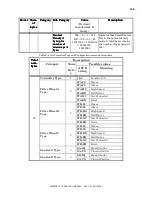 Предварительный просмотр 127 страницы Sutter Instrument Lambda 10-3 Operation Manual