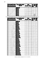 Предварительный просмотр 56 страницы Sutter Instrument Lambda 721 Operation Manual