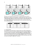 Предварительный просмотр 38 страницы Sutter Instrument Lambda DG-4 Operation Manual